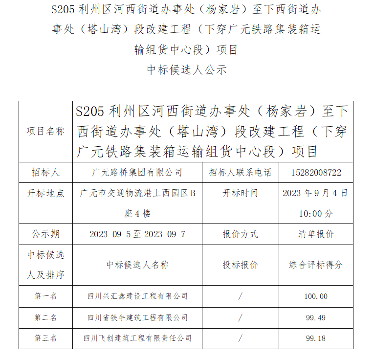 S205利州區(qū)河西街道辦事處(楊家?guī)r)至下西街道辦事處(塔山灣)段改建工程(下穿廣元鐵路集裝箱運(yùn)輸組貨中心段)項(xiàng)目