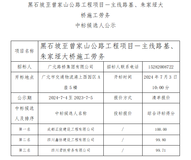 黑石坡至曾家山公路工程項目－主線路基、朱家埡大橋施工勞務(wù) 中標(biāo)候選人公示