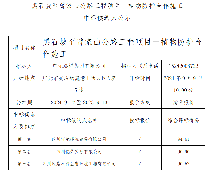 黑石坡至曾家山公路工程項(xiàng)目-植物防護(hù)合作施工中標(biāo)候選人公示