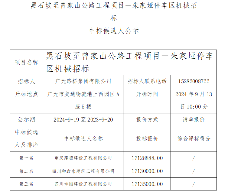 黑石坡至曾家山公路工程項(xiàng)目-朱家埡停車區(qū)機(jī)械招標(biāo)中標(biāo)候選人公示